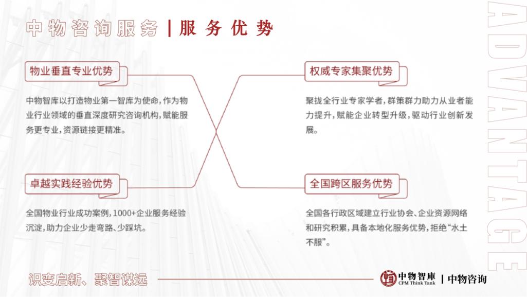 中物智库携手福建省物业管理协会共同撰写《福建省物业管理行业发展