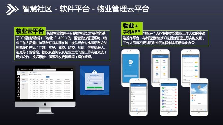 46页智慧社区解决方案